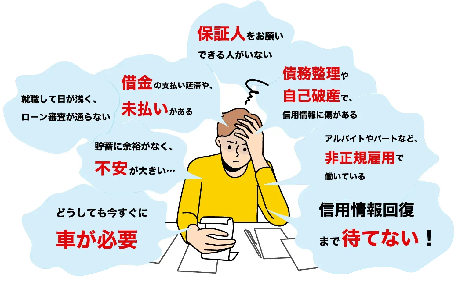 以下のようなお悩みがある方、必見！